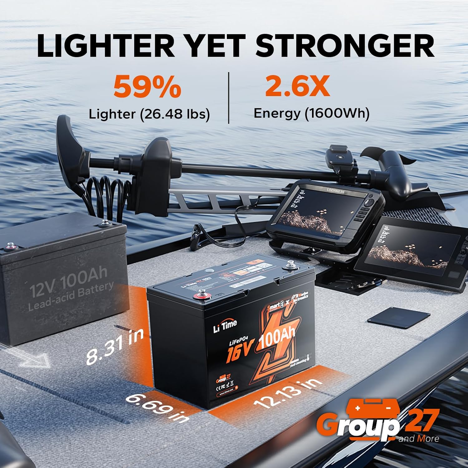 Fish Finder Charger - 16V 100Ah Group 27 LiFePO4-Batterie, selbstheizend,