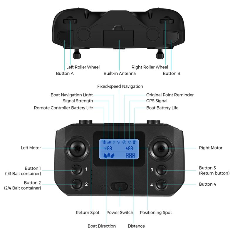 ABKQ-Fernbedienung für Angelkö – Fishing Gps Bewertung und Preis
