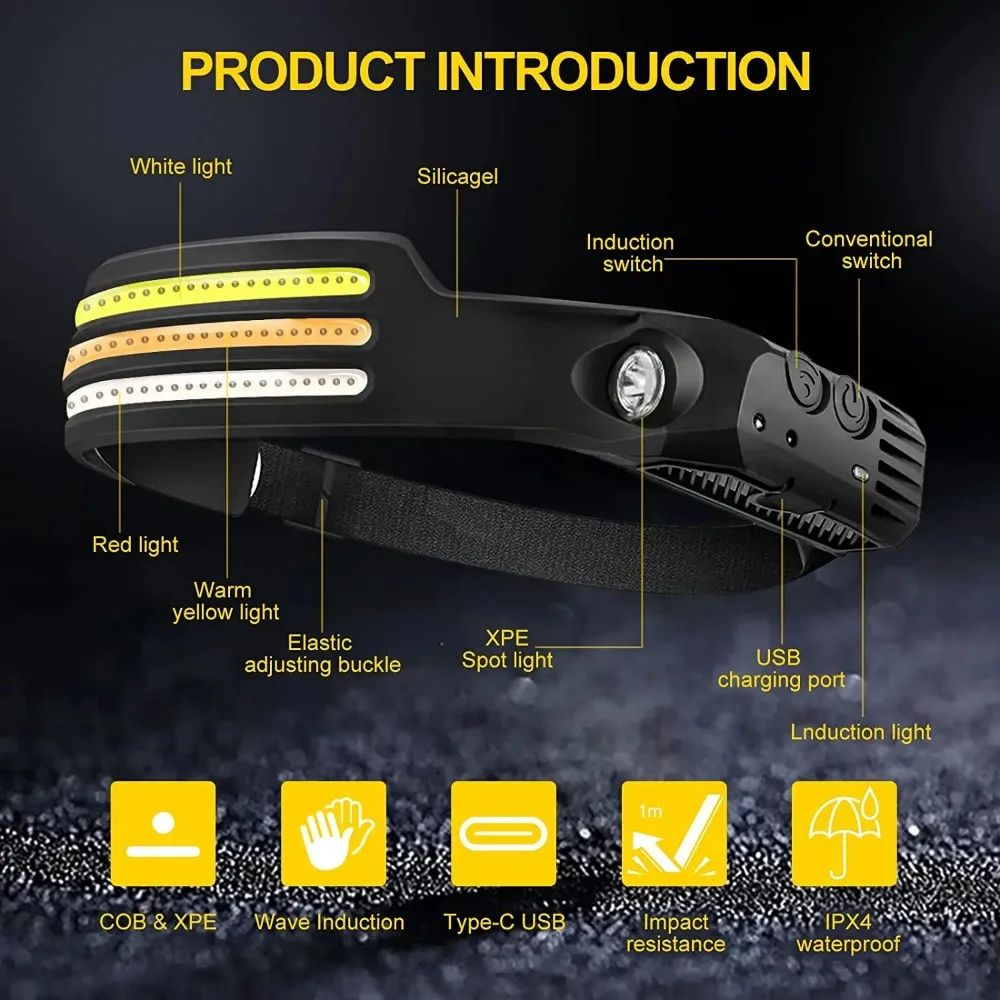 Wiederaufladbare COB-LED-Induk – Fish Finder Battery Bewertung und Preis