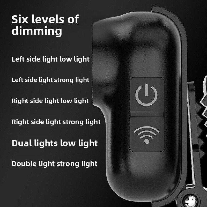 Hochhelle Stirnlampe im Kamera – Fishing Camera Bewertung und Preis