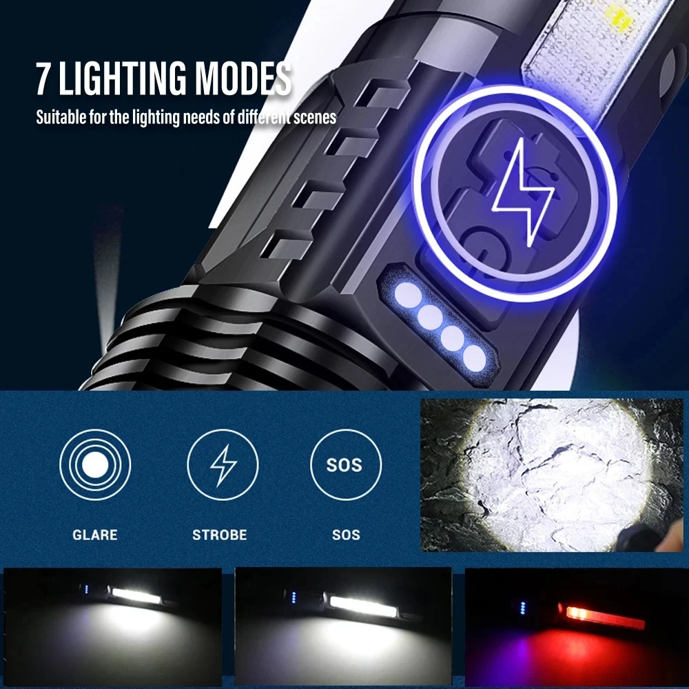 Leistungsstarke LED-Taschenlam – Fishing Light Bewertung und Preis