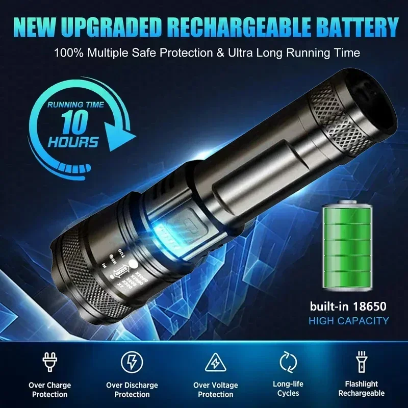 Superhelle LED-Taschenlampe, w – Fishing Light Bewertung und Preis