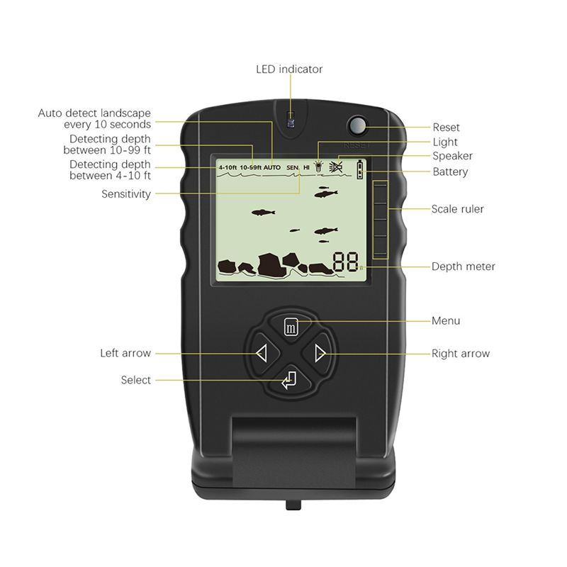 Neuer Tragbarer Fischfinder, E – Fish Finder Portable Bewertung und Preis