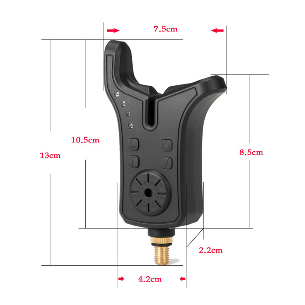 Coonor elektronische Fischerei – Bite Indicator Bewertung und Preis