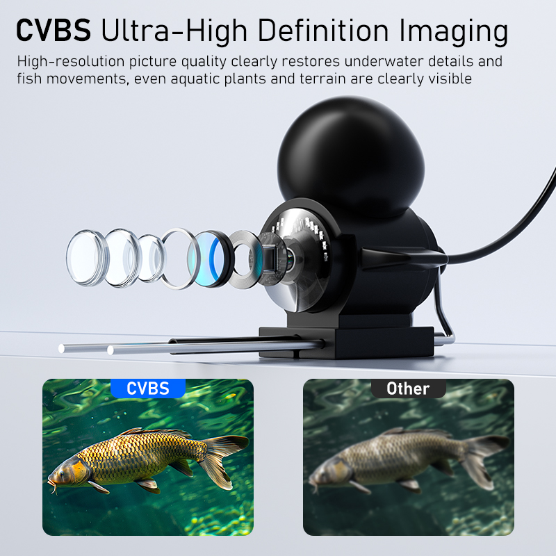 4,3'' LCD Tragbarer Fischfinde – Fish Finder Portable Bewertung und Preis