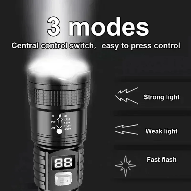 Wiederaufladbare LED-Taschenla – Fishing Light Bewertung und Preis