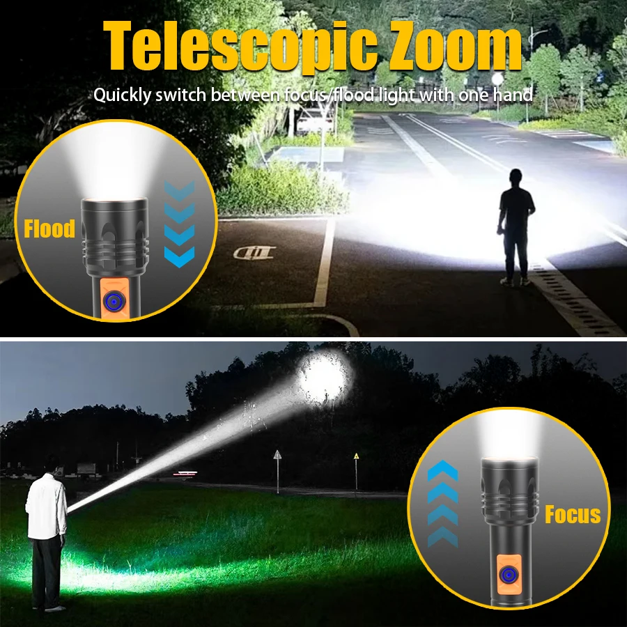 Hochleistungs-LED-Taschenlampe – Fishing Light Bewertung und Preis