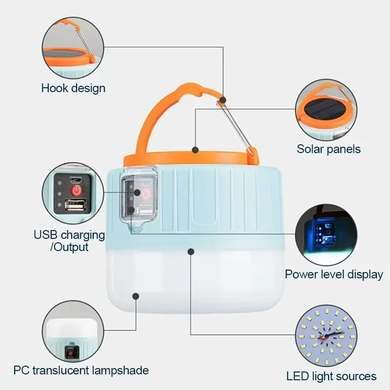 Solar-Camping-Laterne, wiedera – Fishing Light Bewertung und Preis