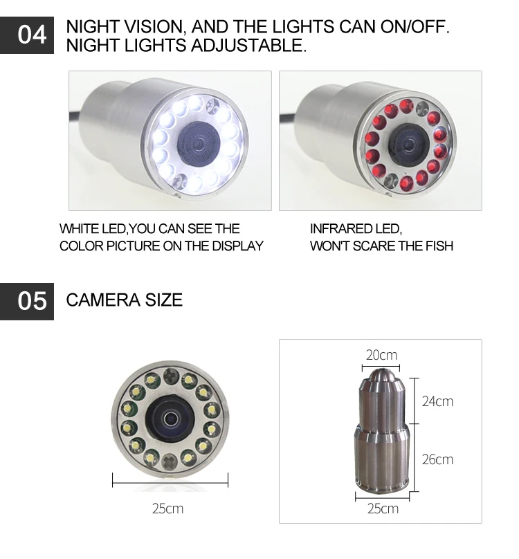 7/9-Zoll-Bildschirm Unterwasse – Fishing Camera Bewertung und Preis