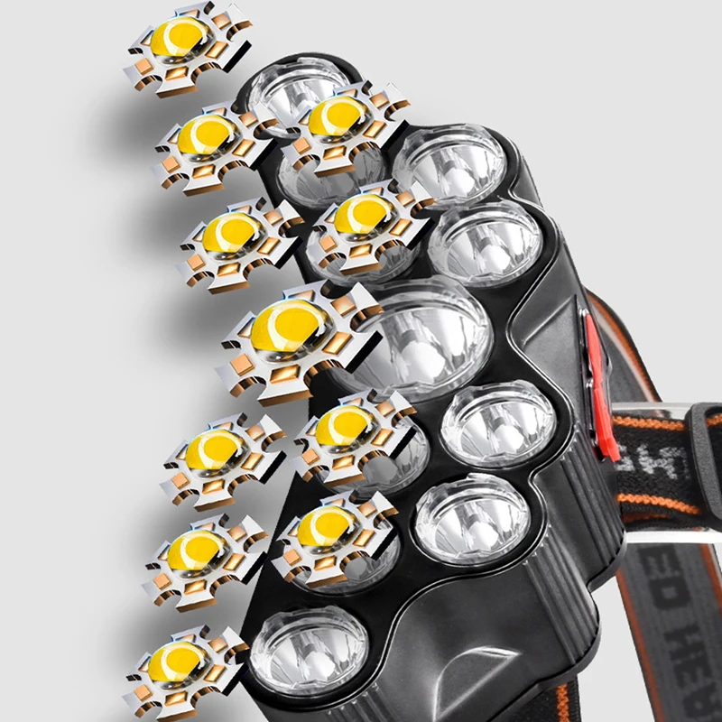 11 LED-Scheinwerfer, starkes L – Fish Finder Battery Bewertung und Preis