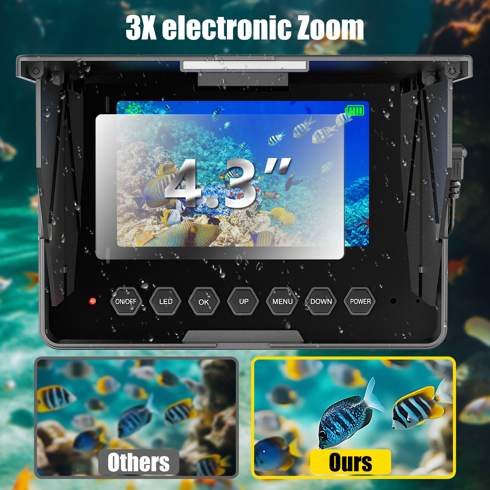 Unterwasser-Angelkamera – Fisc – Fish Finder Battery Bewertung und Preis