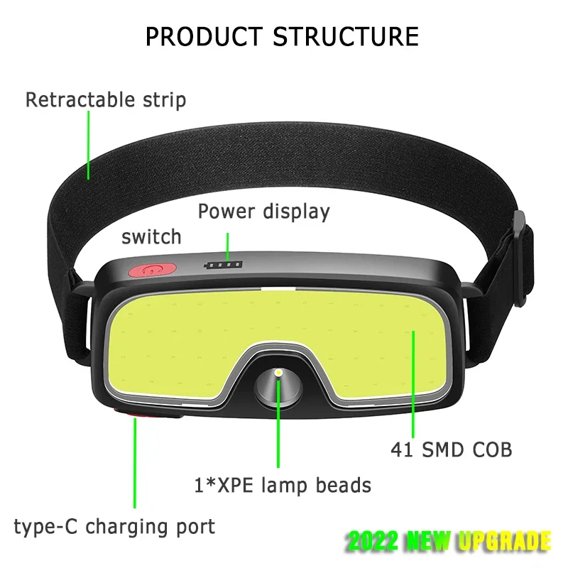 Tragbare COB-LED-Stirnlampen f – Fish Finder Battery Bewertung und Preis