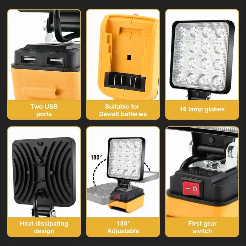 4-Zoll-LED-Licht Hands chein w – Fish Finder Battery Bewertung und Preis
