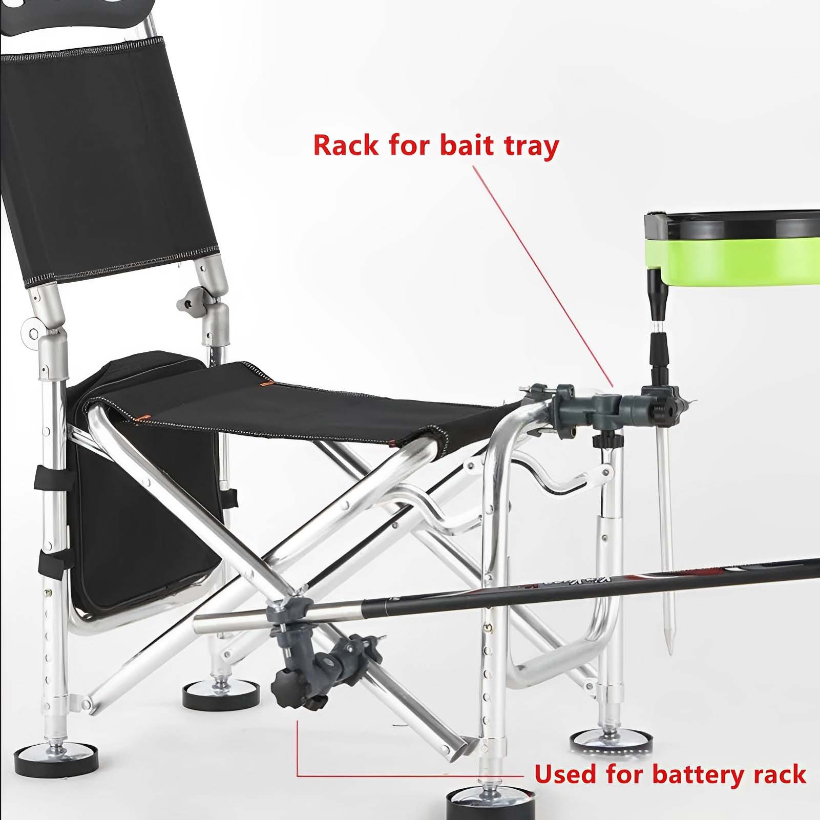 Universelle Angelstuhlhalterun – Fish Finder Transducer Bewertung und Preis