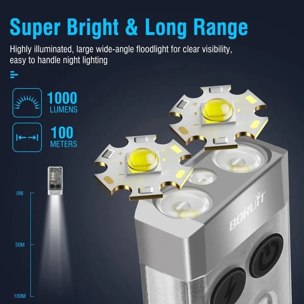 BORUiT V10 Schlüsselanhänger U – Fishing Light Bewertung und Preis