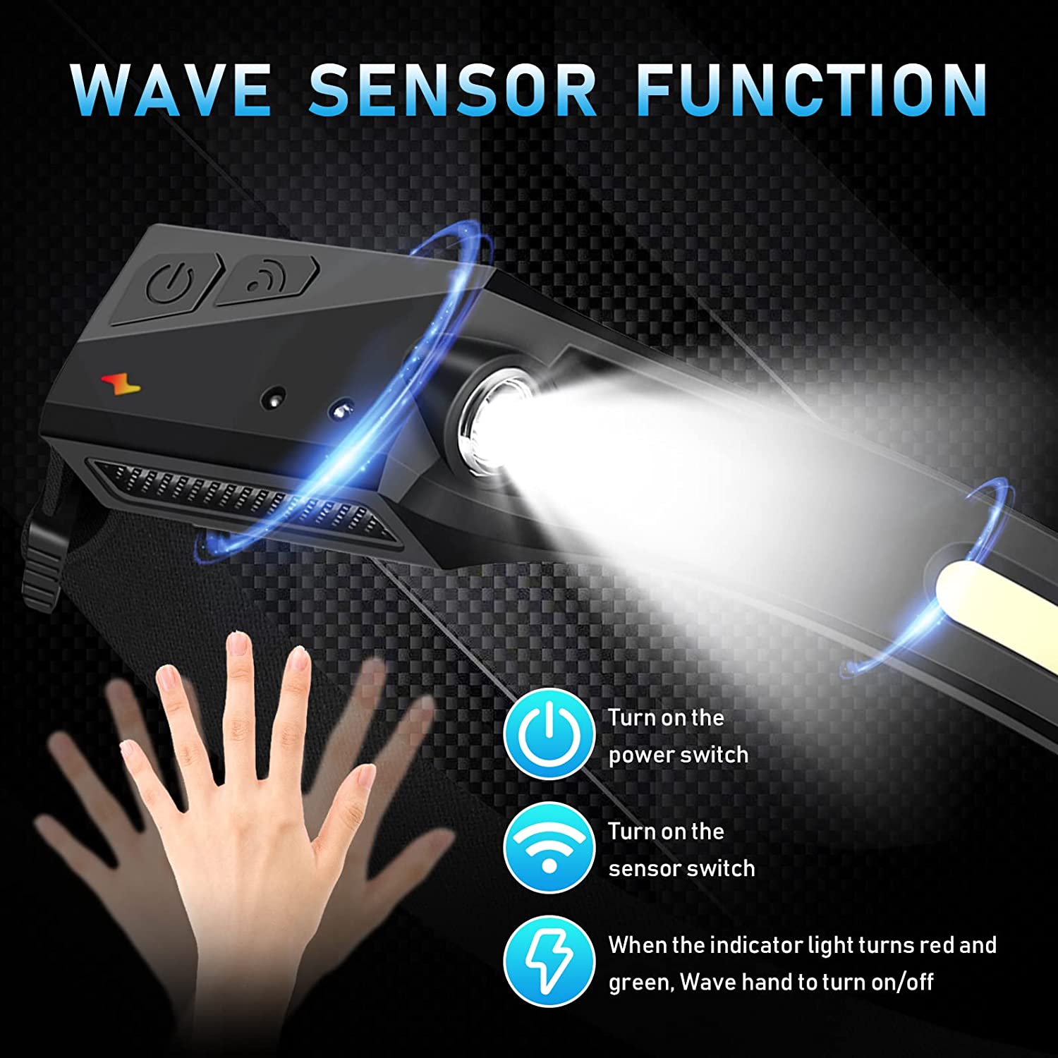 Sensor-Stirnlampe, LED-Stirnla – Fish Finder Battery Bewertung und Preis