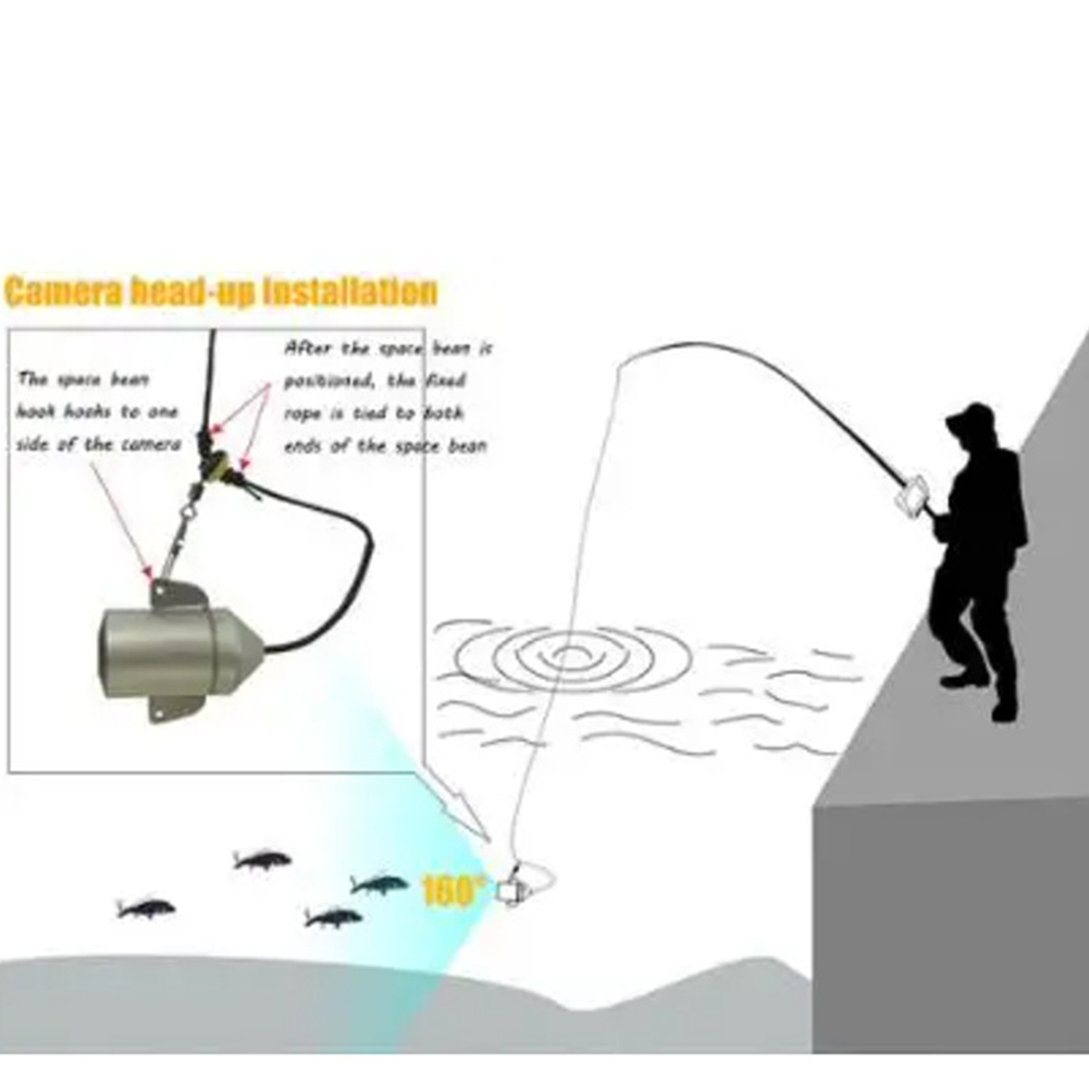 4,3-Zoll-HD-Bildschirm-Fischfi – Fishing Depth Finder Bewertung und Preis