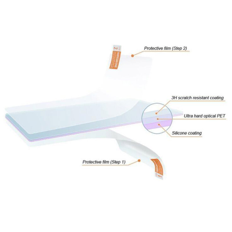 2 stücke Soft Clear Screen Pro – Fish Finder Case Bewertung und Preis