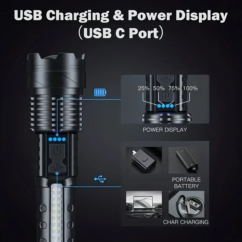 Leistungsstarke LED-Taschenlam – Fishing Light Bewertung und Preis